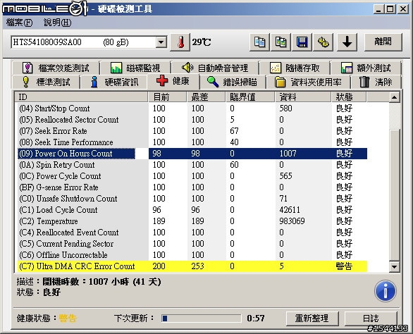 凡達克「傳輸方塊」NST-D300S3 與 微星 STAR-USB3 、WD1002FAEX 簡單測試 ♬ (3/31更新)