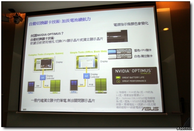 五彩繽紛 春意盎然 - ASUS Focus Group春季筆電