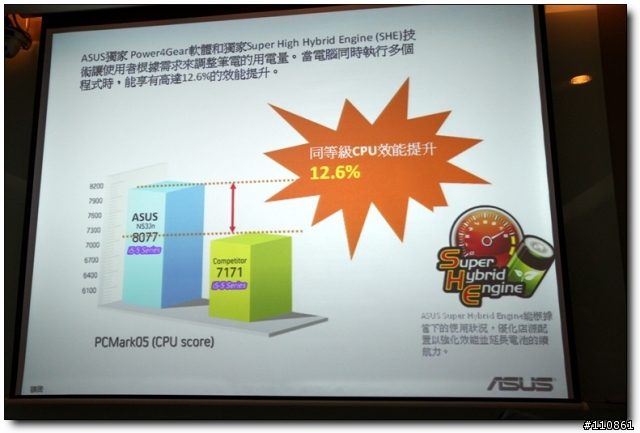 五彩繽紛 春意盎然 - ASUS Focus Group春季筆電