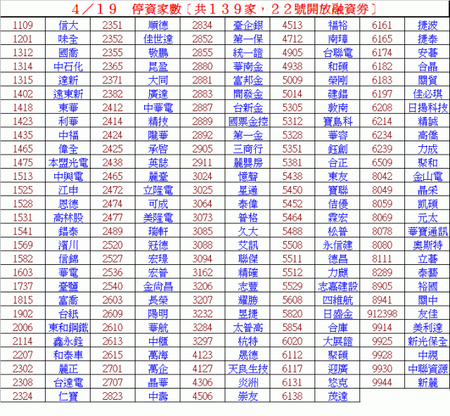 關鍵週一即將來臨,危機週二如臨大敵