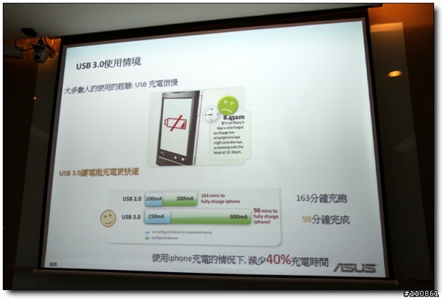 五彩繽紛 春意盎然 - ASUS Focus Group春季筆電