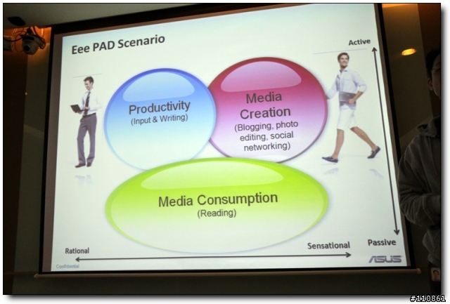 深入淺出Eee PAD&皇家俱樂部 -ASUS Focus Group 2011三月紀實