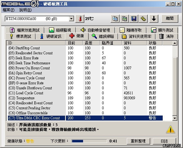 凡達克「傳輸方塊」NST-D300S3 與 微星 STAR-USB3 、WD1002FAEX 簡單測試 ♬ (3/31更新)