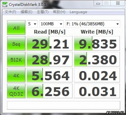 <<黑特>> $ONY 這是什麼高速碟