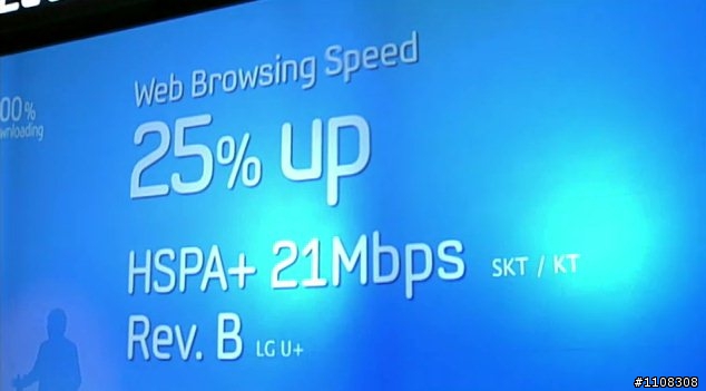 Samsung Galaxy SII 2011/4/28 媒體發表日直播影片整理(圖爆多)