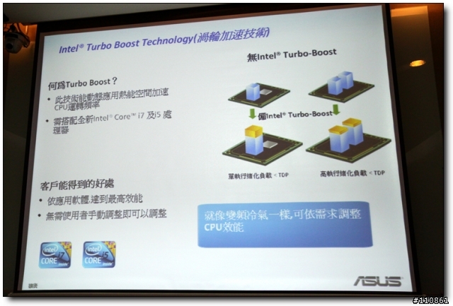 五彩繽紛 春意盎然 - ASUS Focus Group春季筆電