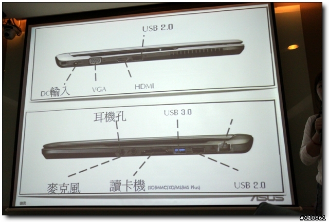 五彩繽紛 春意盎然 - ASUS Focus Group春季筆電