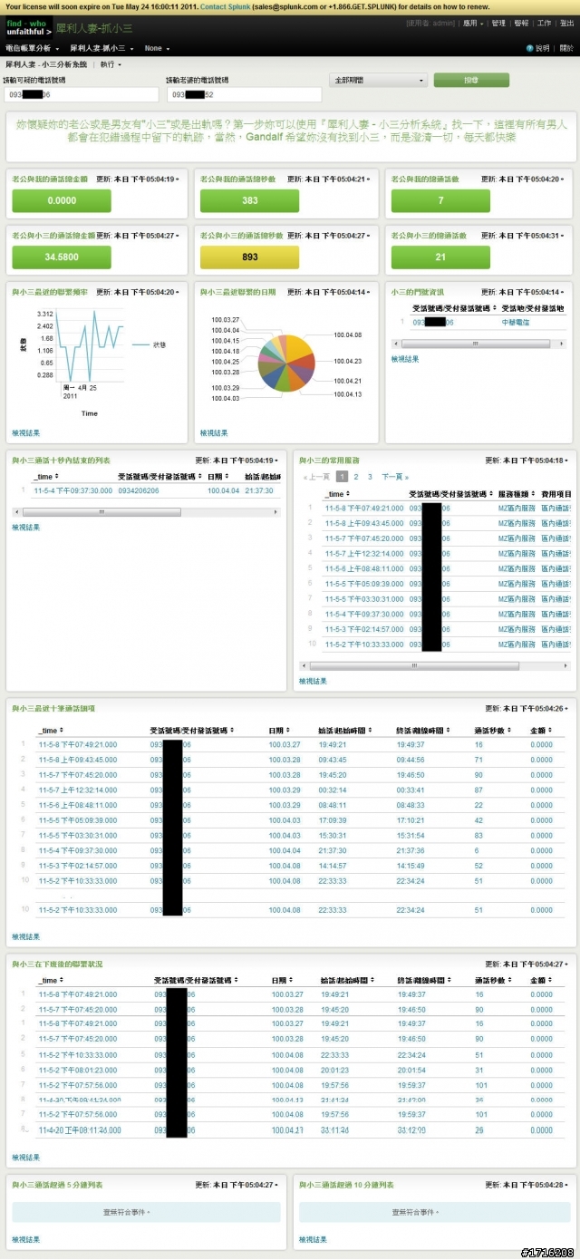IT人員看這裡! 請不要再拿Splunk軟體來分析小三了!!!!