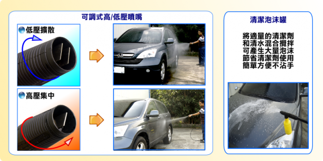 洗車囉!高壓清洗機開箱!!(強力水壓洗車機)
