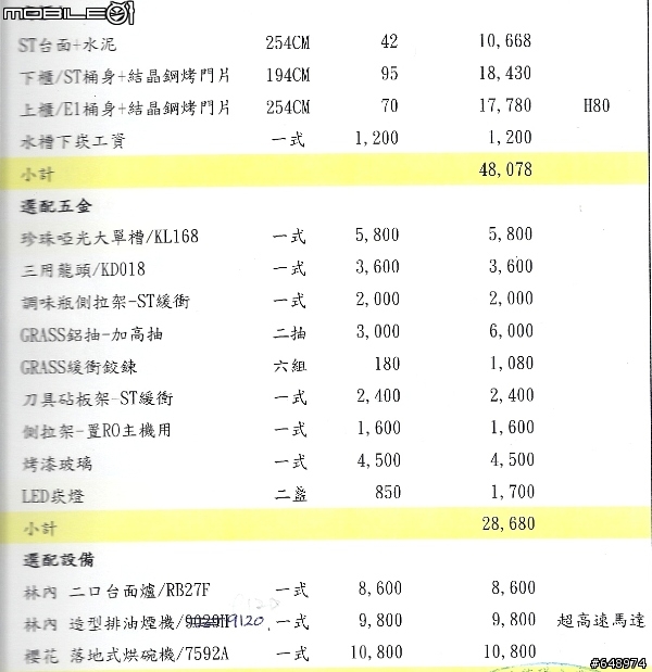 廚房砍掉重練,打造我的綠色廚房,終於完工