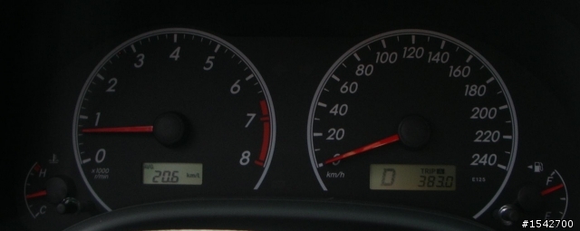 一桶油的故事:1000km達成!
