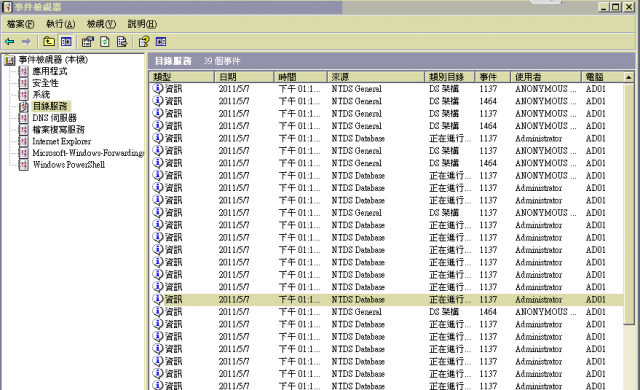 請教一下關於 Exchange 2003 安裝上的問題