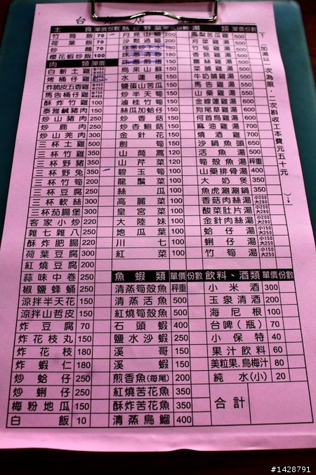 烏來 台雞店 好吃的烤雞