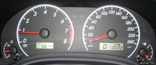 一桶油的故事:1000km達成!