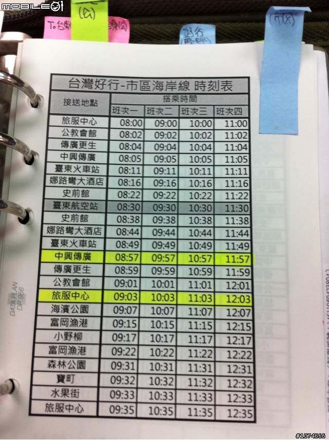 台東五天四夜大眾交通工具之路線規畫篇