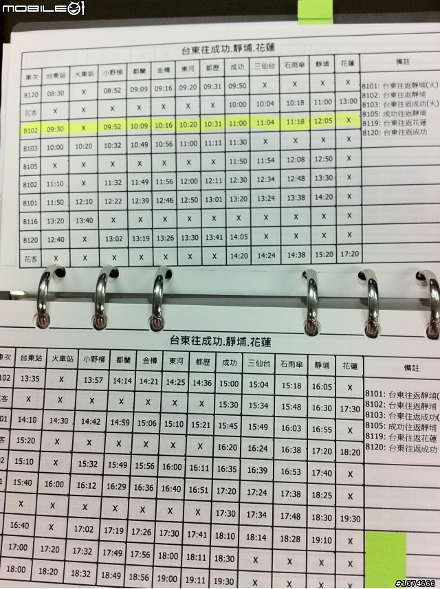 台東五天四夜大眾交通工具之路線規畫篇
