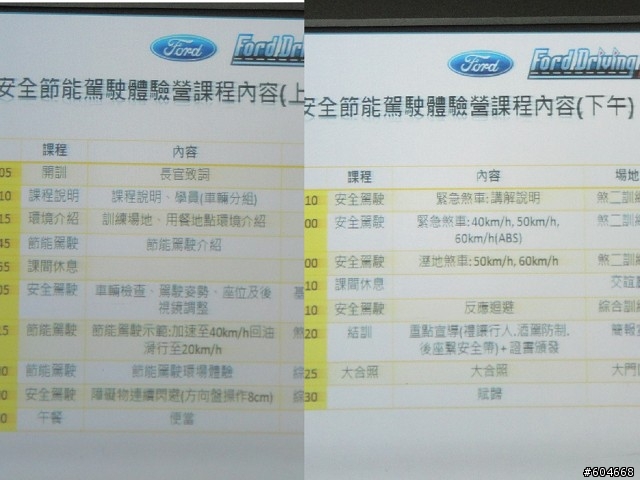 20110522福特安全節能駕駛體驗營