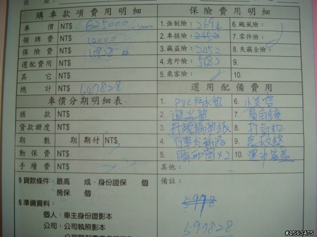 桑達颱風天做了10年後的決定