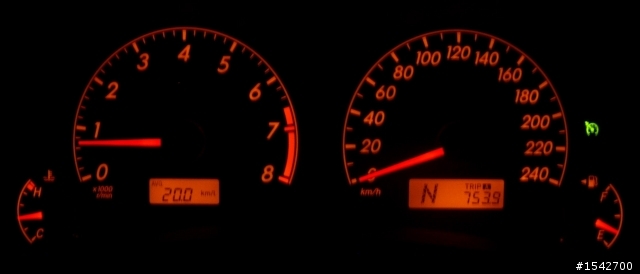 一桶油的故事:1000km達成!