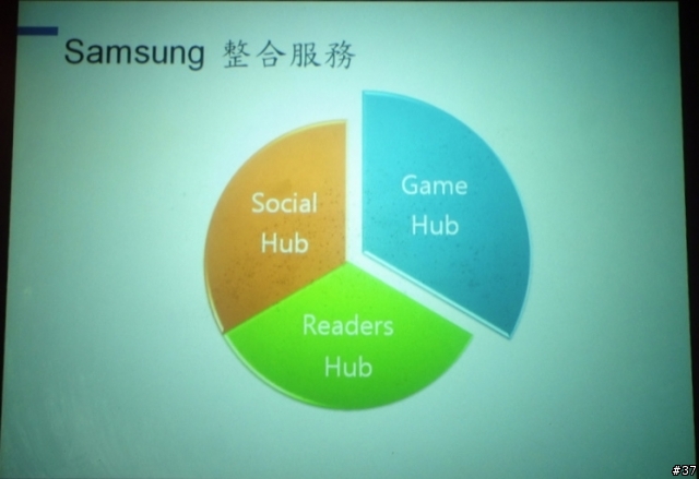 Samsung Galaxy S II i9100高雄體驗會心得分享