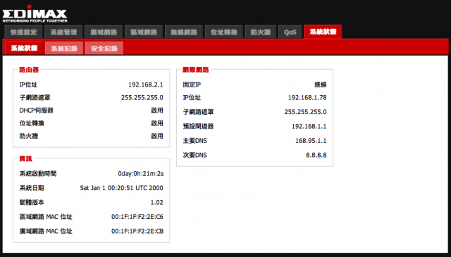 【把家中網路升級吧!】EDiMAX BR-6478n Gigabit 無線網路寬頻分享器!!!