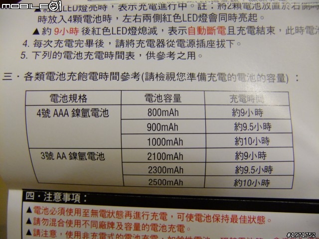 Fujifilm HS-20EXR 30X長砲機『不專業』開箱圖文~自言自語第一彈!!