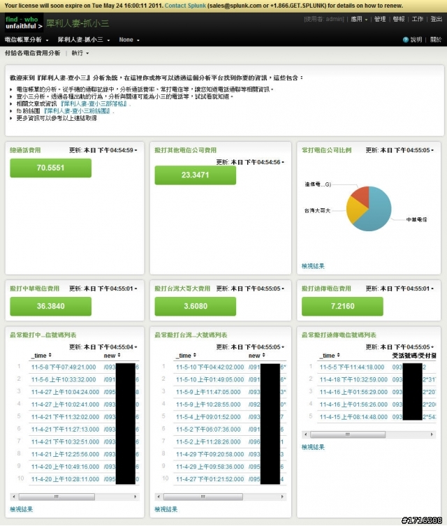 IT人員看這裡! 請不要再拿Splunk軟體來分析小三了!!!!