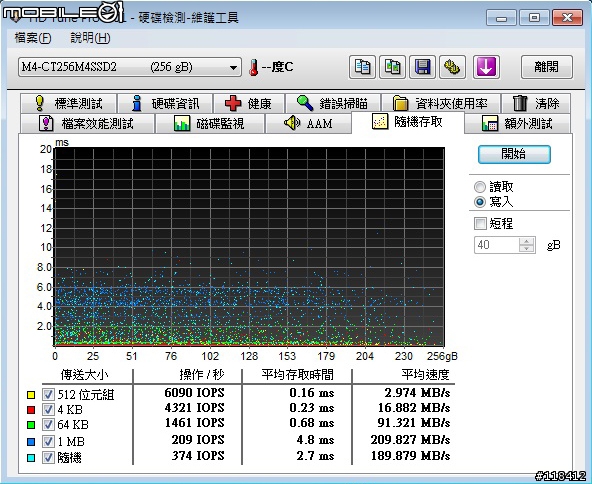 發騷貨 !! 美光 Crucial M4 SSD 256GB 效能實測 補上win7開機速度測試以及StarCraft2測試