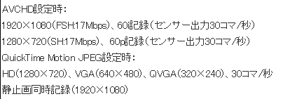 難道GH2才是真正的60P?