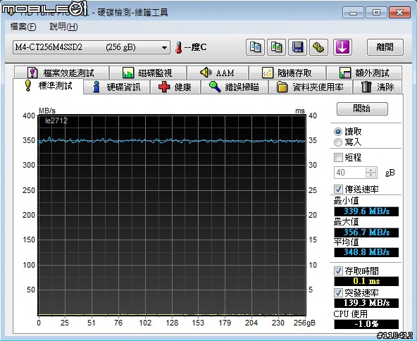 發騷貨 !! 美光 Crucial M4 SSD 256GB 效能實測 補上win7開機速度測試以及StarCraft2測試