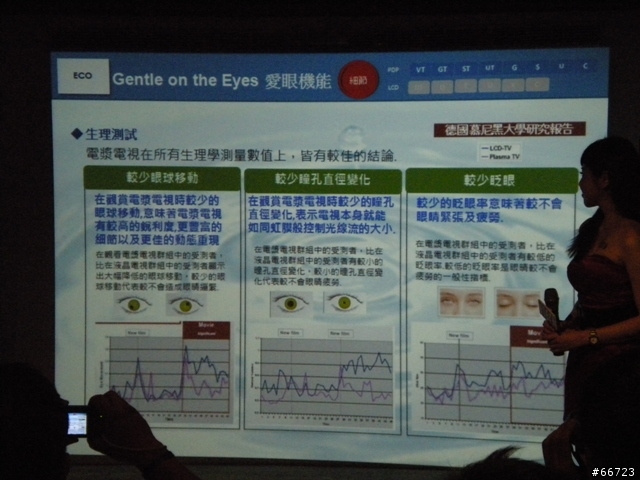 Panasonic New Plasma PDP 體驗會心得
