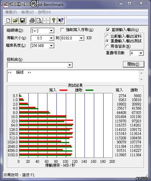 『效能之王 重量登場』SONY VAIO F226