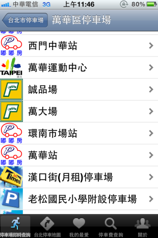 【6/3 更新囉】台北好停車 v2.0 (內有 promotion codes 活動大放送)