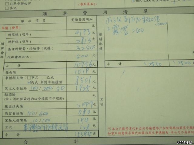 FORTIS雅致型特式車菜單以po開箱照