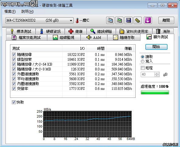 發騷貨 !! 美光 Crucial M4 SSD 256GB 效能實測 補上win7開機速度測試以及StarCraft2測試
