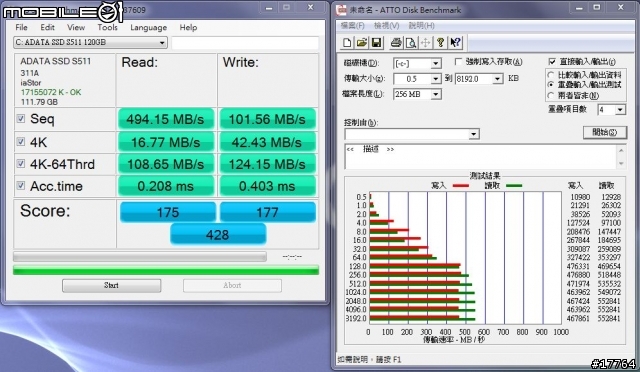 『效能之王 重量登場』SONY VAIO F226