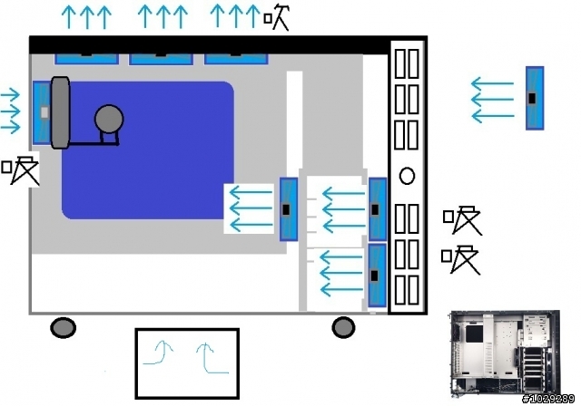 回應e46852s會員聯力PC-V2120散熱方案