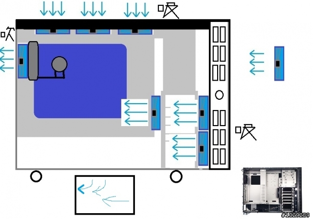 回應e46852s會員聯力PC-V2120散熱方案