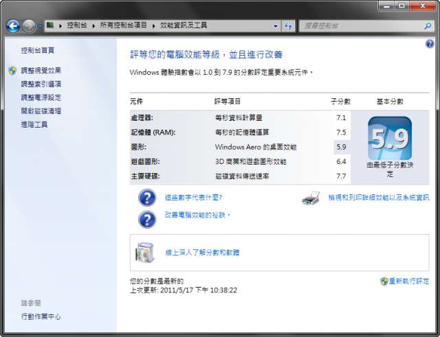 T420s效能測試之SSD篇