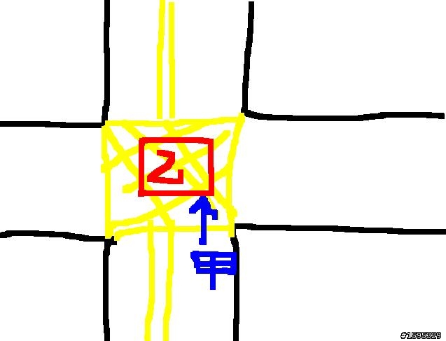 小車禍,麻煩請大大指導一下 (謝謝大家熱心指點,今天6/29已經和解了)