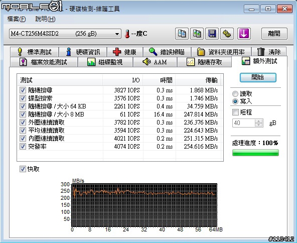 發騷貨 !! 美光 Crucial M4 SSD 256GB 效能實測 補上win7開機速度測試以及StarCraft2測試