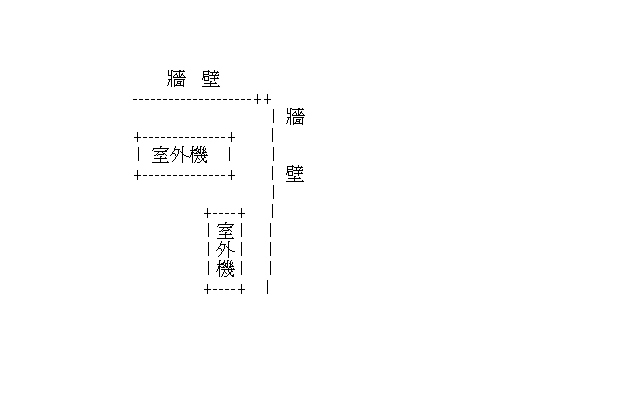 有關分離式冷氣室外機安裝糾紛。