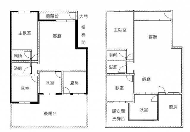 20幾年舊公寓 請給予空間規劃的意見