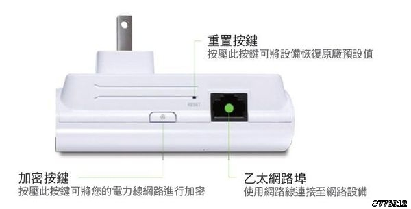 D-Link(DHP-501AV) 500Mbps電力線網路橋接器