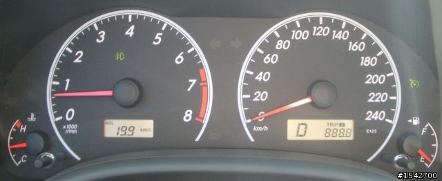 一桶油的故事:1000km達成!