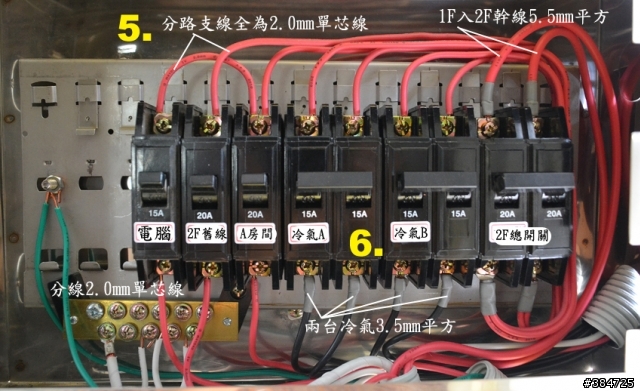 請教先進指導配電箱內NFB與線徑的問題~(阿賢!!!為何你要代替你爹來偷料??!!)