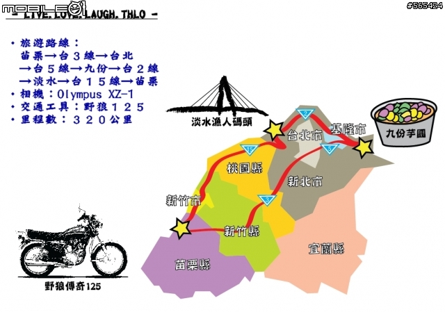 九份.淡水.東北角海岸線