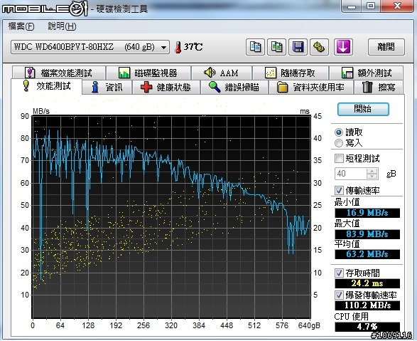 K53SJ 不專業開箱 (圖多)