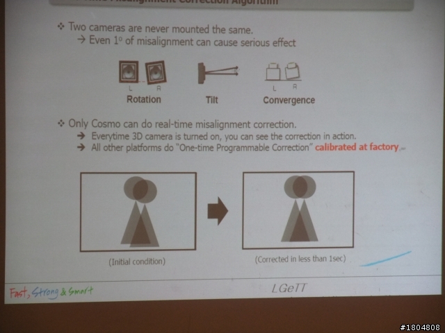 撼動人心的3D視覺效果 LG OPTIMUS 3D 體驗會