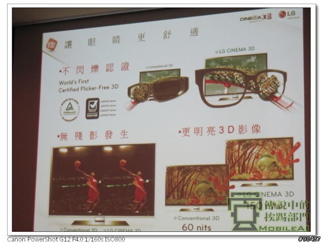 LG Optimus 3D 全系列台北體驗會